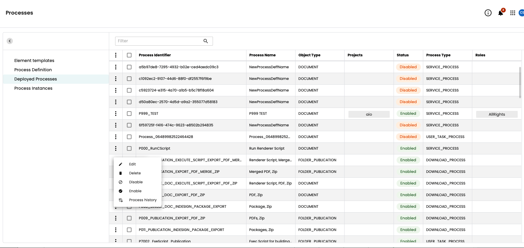 Processhistory for process1